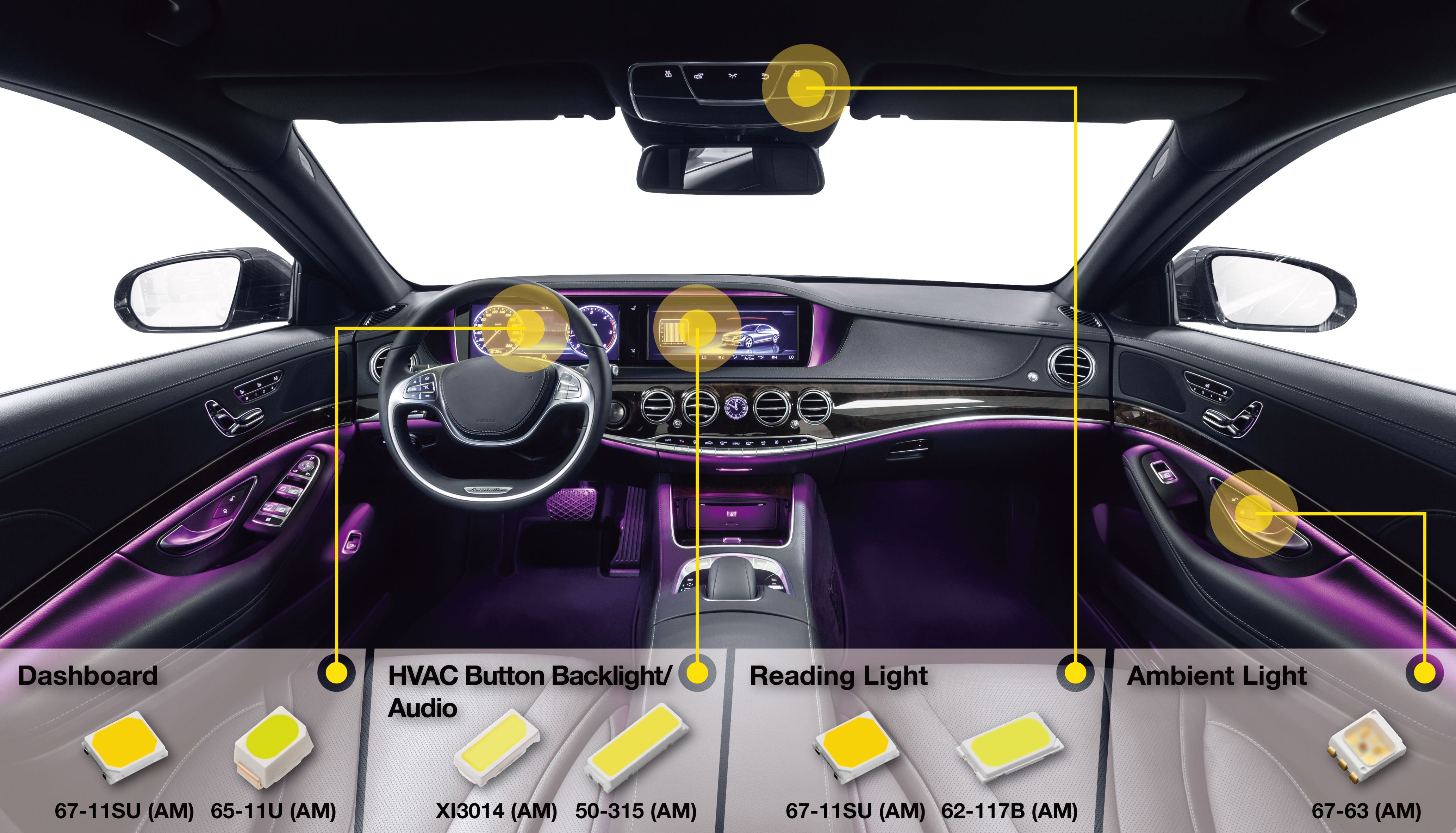 Current developments and challenges in LED based vehicle lighting