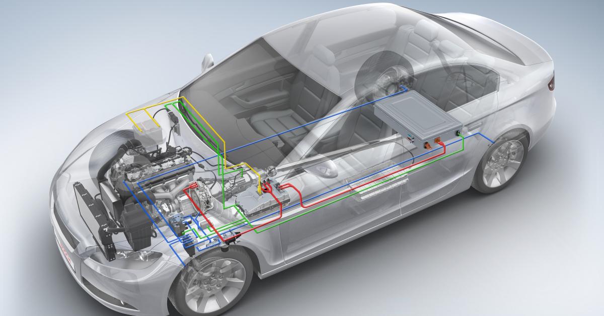 Innovation in the car 90 comes from electronics and software