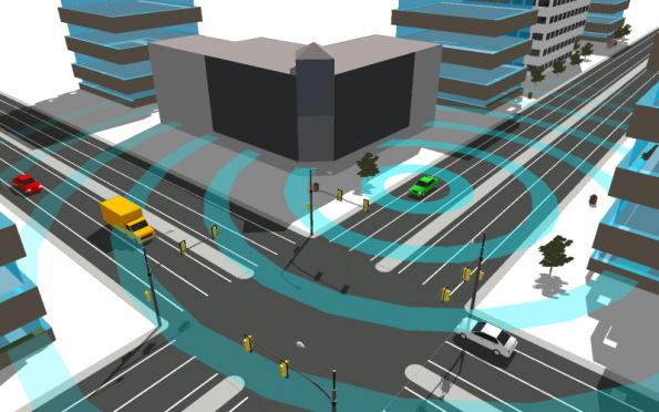 自动驾驶汽车软件展望未来