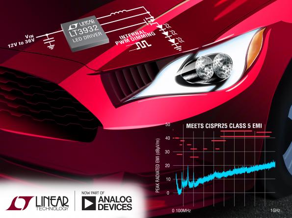 36V, 2A synchronous step-down automotive LED driver minimizes EMI