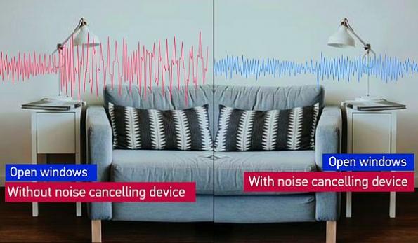 open-window noise canceling system cuts outside sounds