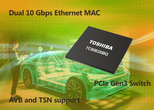 10 Gbps Ethernet Ethernet PCIe bridge targets automotive networking