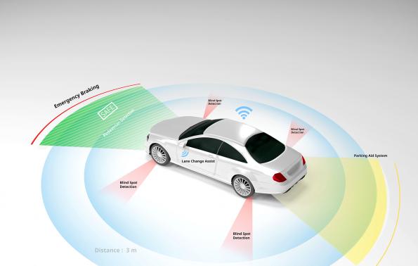Extensible DSP for autonomous driving